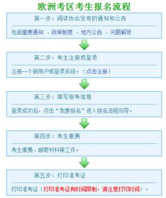 清远市公积金取现流程及时间