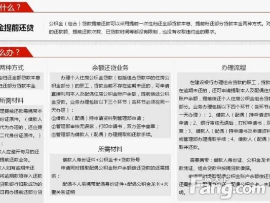 住房公积金取现提前还款，优势、条件与操作指南