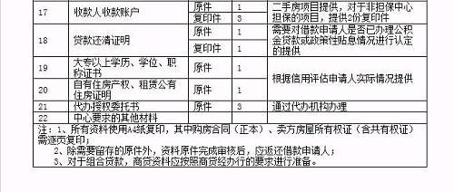 成都公积金取现办理手续全解析，地点、流程、所需材料一应俱全