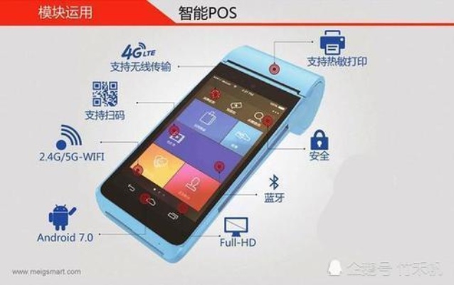 全面解析合利宝POS机型号查询，助您轻松选型