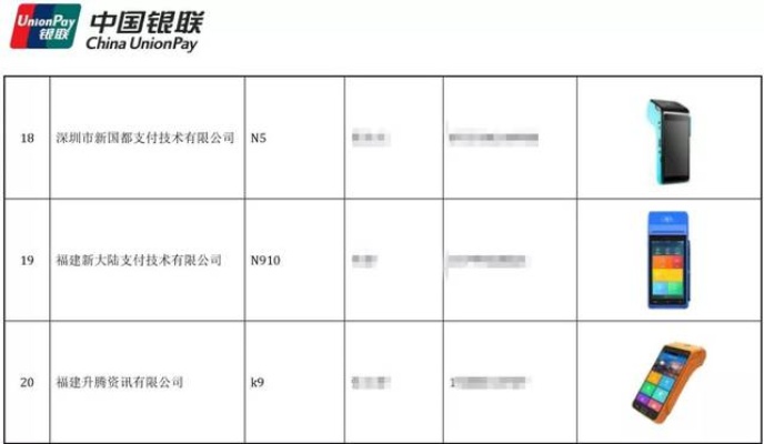 全面解析合利宝POS机型号查询，助您轻松选型