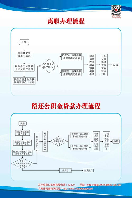 公积金提取流程及金额限制