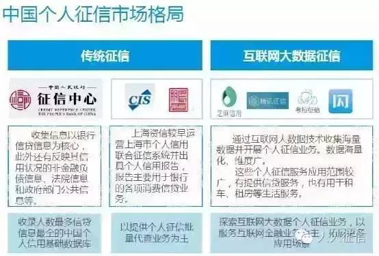 公积金二次取现还款，详细指南与注意事项