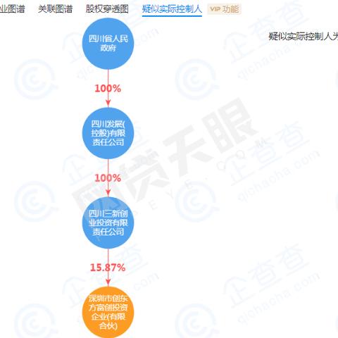 深圳市公积金提取到账后怎么取现