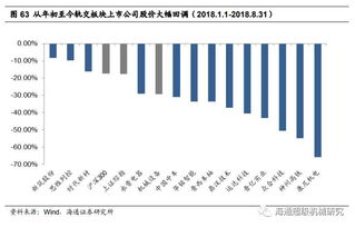 深度解析，合利宝POS机养卡技术及其风险提示