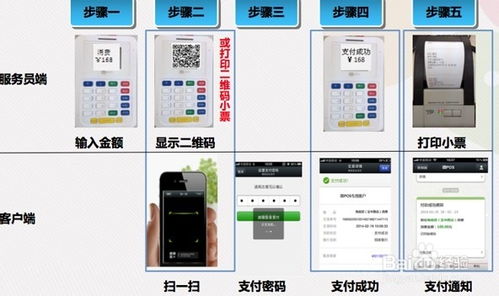 交通POS机申请指南，轻松搞定移动支付
