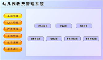 探究合利宝POS后台，功能强大的财务管理工具