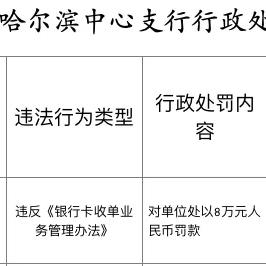 合利宝POS机被罚款，商家合规经营的重要性及如何避免类似问题发生