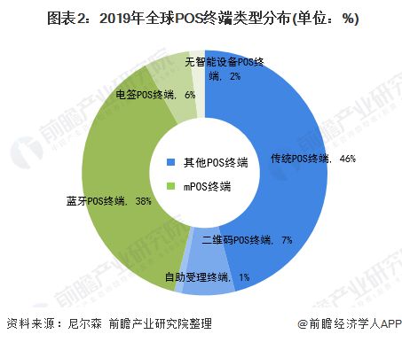 全面解析合利宝POS机，一文了解其特性与优势