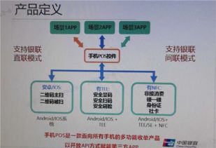 全面解析合利宝POS机，一文了解其特性与优势