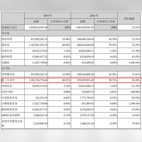 pos机合利宝使用指南，如何轻松掌握支付功能与操作方法