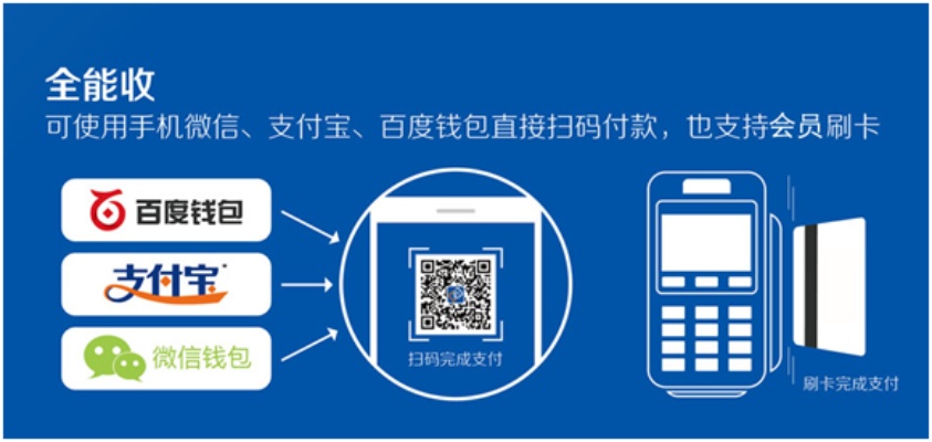 合利宝pos机APP:让商家收款更轻松，顾客消费更便捷