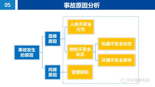 合利宝POS机未签名，风险与应对策略