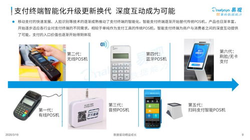 合利宝pos机是一款非常受欢迎的移动支付终端，它可以帮助商家快速实现收款、转账等功能。但是，使用合利宝pos机也需要缴纳年费。那么，合利宝pos机为什么要交年费呢？下面我们就来详细了解一下。