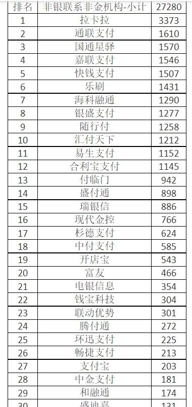 济南POS机申请指南，办理流程、条件及费用详解