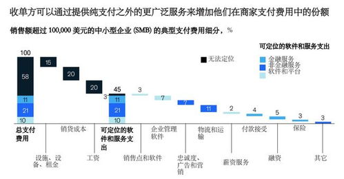 合利宝POS机器优势分析，提升商户收单效率与安全的行业领导者