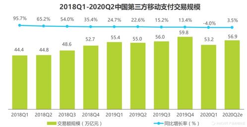 深度解析合利宝小POS费率多少？一文让你全面了解