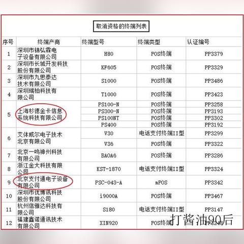 POS机申请注销的详细步骤及注意事项