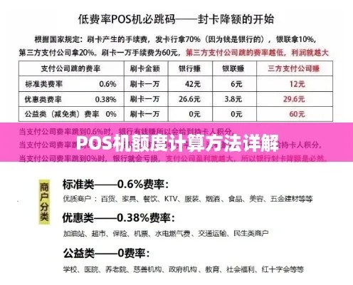 POS机申请额度全攻略