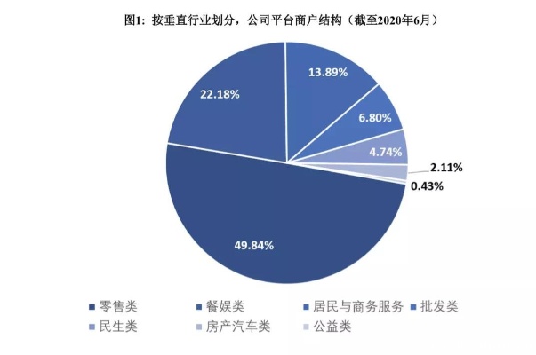 合利宝POS占有率，领跑行业，助力商家数字化转型