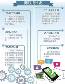 合利宝与联动优POS:重塑支付行业新格局