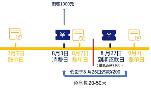 合利宝POS机注销指南，了解流程、注意事项及可能的影响