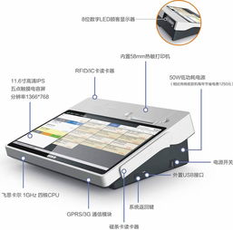 合利宝POS机全国通用吗？探讨 POS 机的地域限制问题