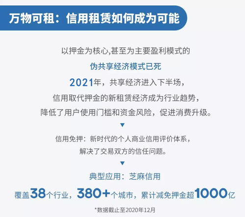 pos机合利宝有积分吗？如何使用积分获取更多优惠