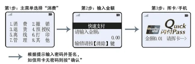 全面解析合利宝POS激活流程图，轻松掌握刷卡收款技巧