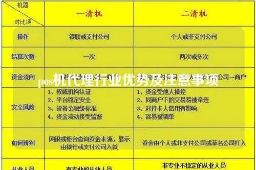 银行POS机代理申请，流程、条件与注意事项