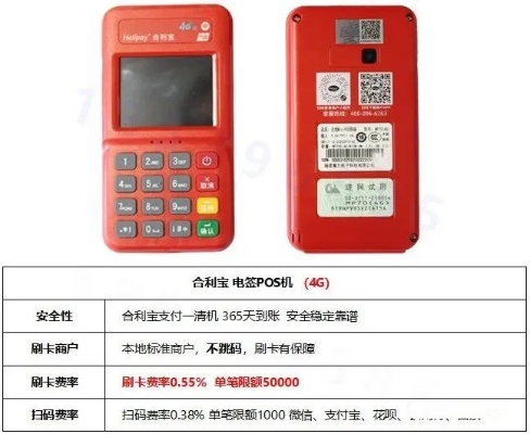 合利宝刷pos机200积分，轻松实现优惠购物与积分累积