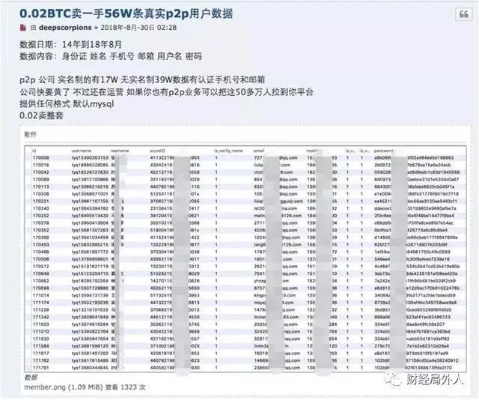 黑客教你怎么查女朋友消费记录哪里有