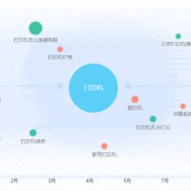 教你怎么偷偷查他人消费记录怎么远程实时接收