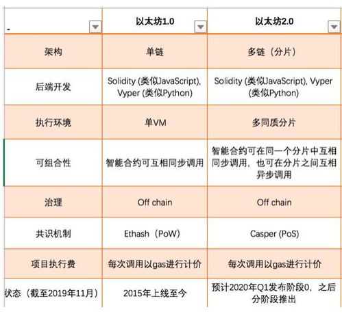 深度解析，合利宝POS机单笔交易最高限额的优势与影响