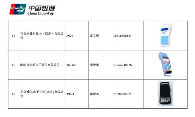 合利宝POS机电话号码一览表，助您轻松解决支付问题