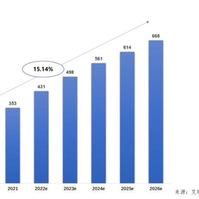 怎么在自己手机查别人消费记录怎么远程实时接收的方法