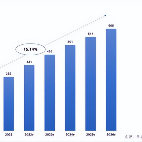 怎么在自己手机查别人消费记录怎么远程实时接收的方法