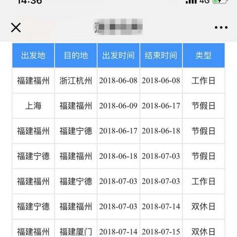 教你用黑科技能查别人手机通话记录怎么知道的方法