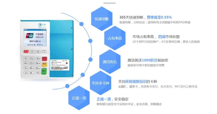 网上申请办理POS机，便捷、高效、安全