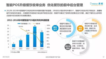 POS机申请商户优化，提升效率，降低成本