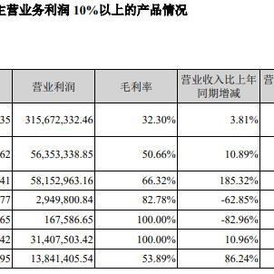 新国都POS机申请流程详解