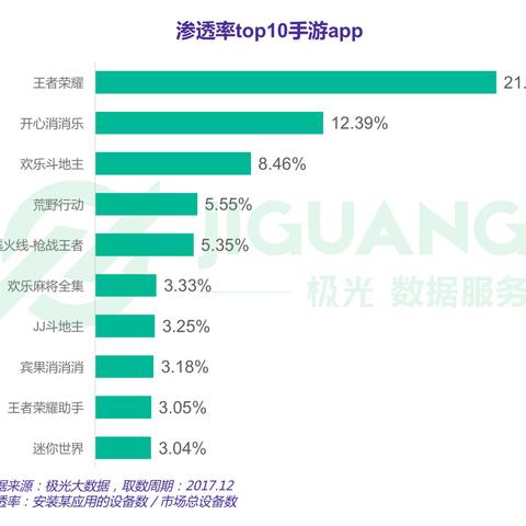 微信斗地主游戏开挂软件，微信斗地主游戏开挂软件，揭秘作弊背后的真相