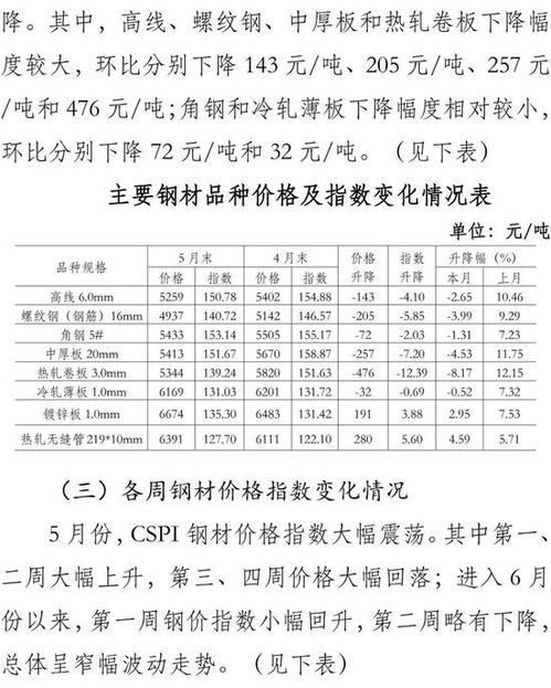 深入解析合利宝POS机的费用标准及其影响因素