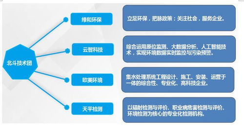 解答疑惑合利宝POS客服电话是多少？一文带你了解！