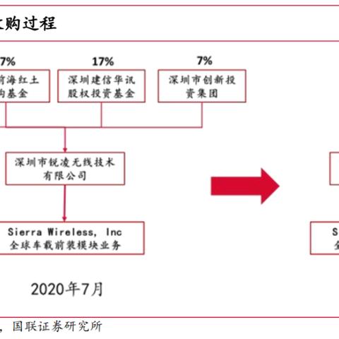 深圳POS机申请攻略