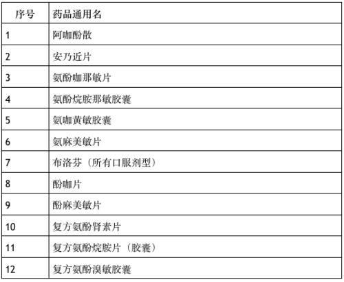 京东POS机个人申请指南