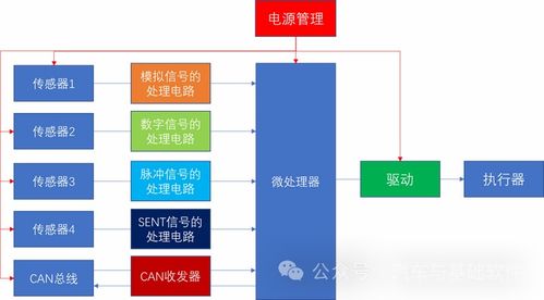 合利宝大POS使用指南，一文详解操作步骤与注意事项