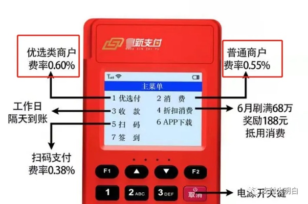 深度解析，合利宝POS机如何开单商户，一文带你掌握开店秘诀