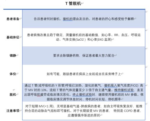 强制离线POS机申请，步骤、挑战与解决方案