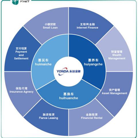 卡惠POS机申请，让您的生意更便捷